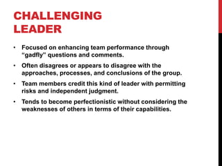 Module 4_Leadership.pptx