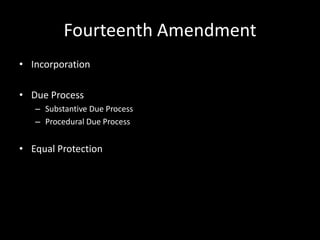Module # 4 lecture | PPT