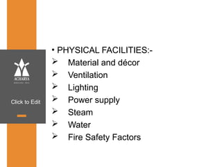 Click to Edit
• PHYSICAL FACILITIES:-
 Material and décor
 Ventilation
 Lighting
 Power supply
 Steam
 Water
 Fire Safety Factors
 