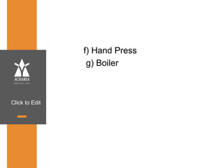 Click to Edit
f) Hand Press
g) Boiler
 