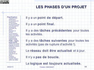 Les différentes phases d’un projet - La phase de planification | PPT