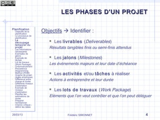 Les différentes phases d’un projet - La phase de planification | PPT