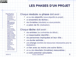 Les différentes phases d’un projet - La phase de planification | PPT