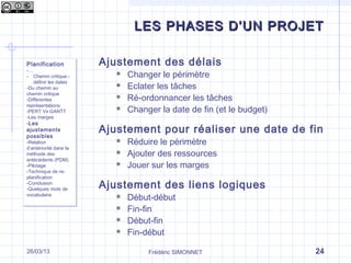 Les différentes phases d’un projet - La phase de planification