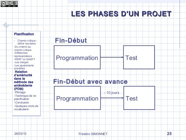 phases mots fleches
