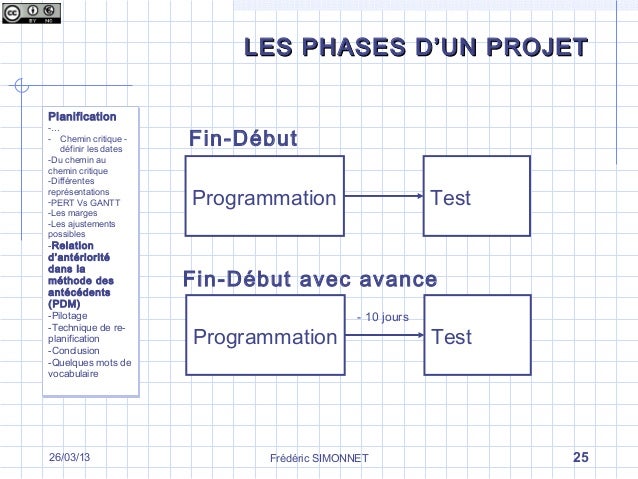 phases mots fleches