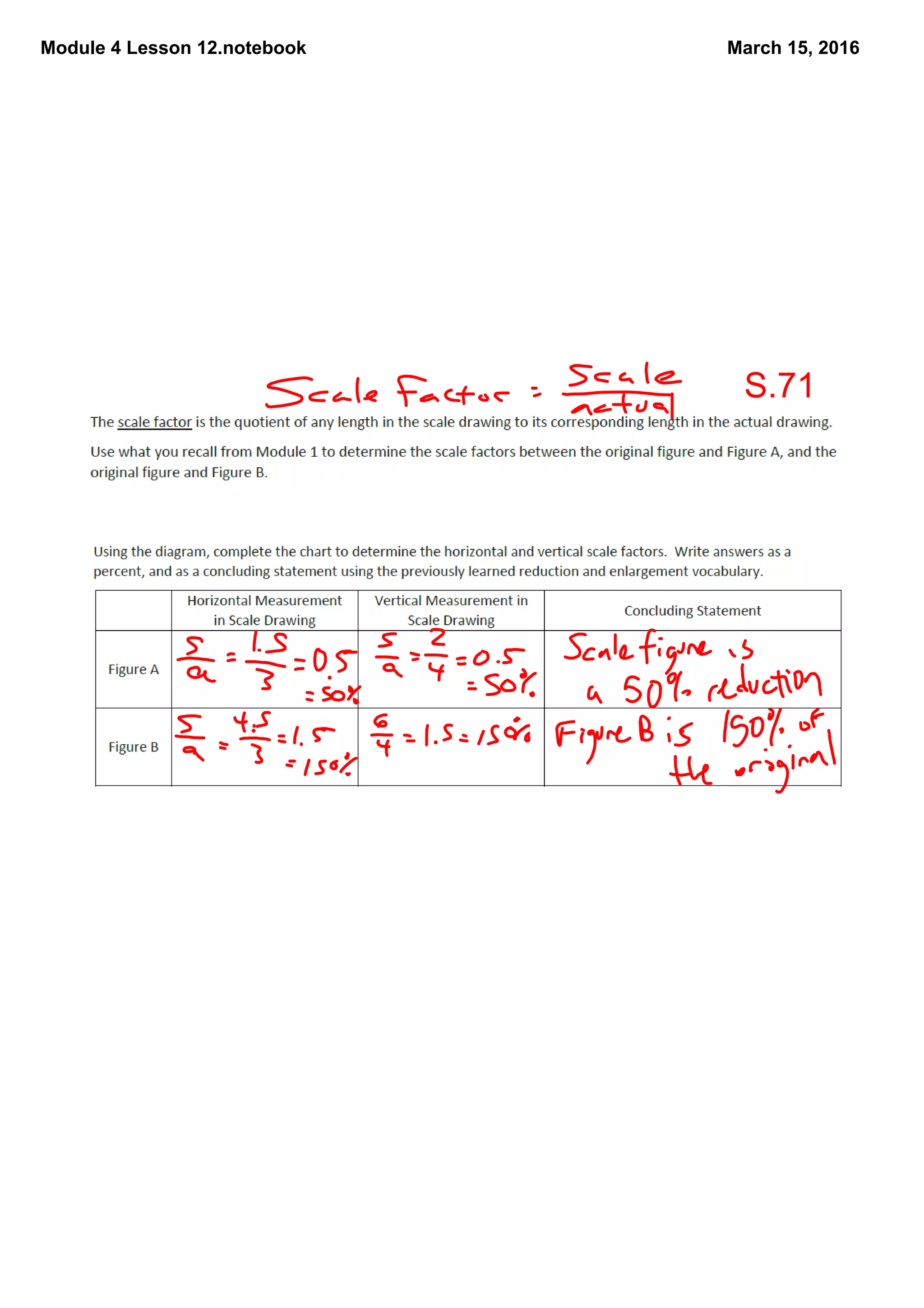 Module 4 Lesson 12.notebook March 15, 2016
S.71
 