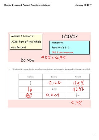 Module 4 Lesson 2 Percent Equations.notebook
1
January 10, 2017
Do Now
Module 4 Lesson 2
AIM: Part of the Whole
as a Percent
Homework:
Page 10 #'s 1 - 3
CRS 9 due tomorrow
1/10/17
 