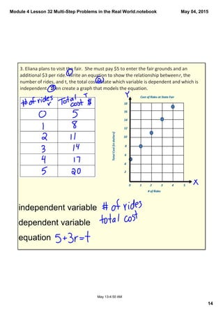 Module 4 lesson 32 | PDF
