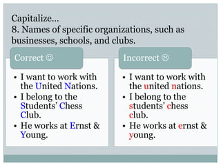 Capitalize…
8. Names of specific organizations, such as
businesses, schools, and clubs.
• I want to work with
the United Nations.
• I belong to the
Students’ Chess
Club.
• He works at Ernst &
Young.
Correct 
• I want to work with
the united nations.
• I belong to the
students’ chess
club.
• He works at ernst &
young.
Incorrect 
 