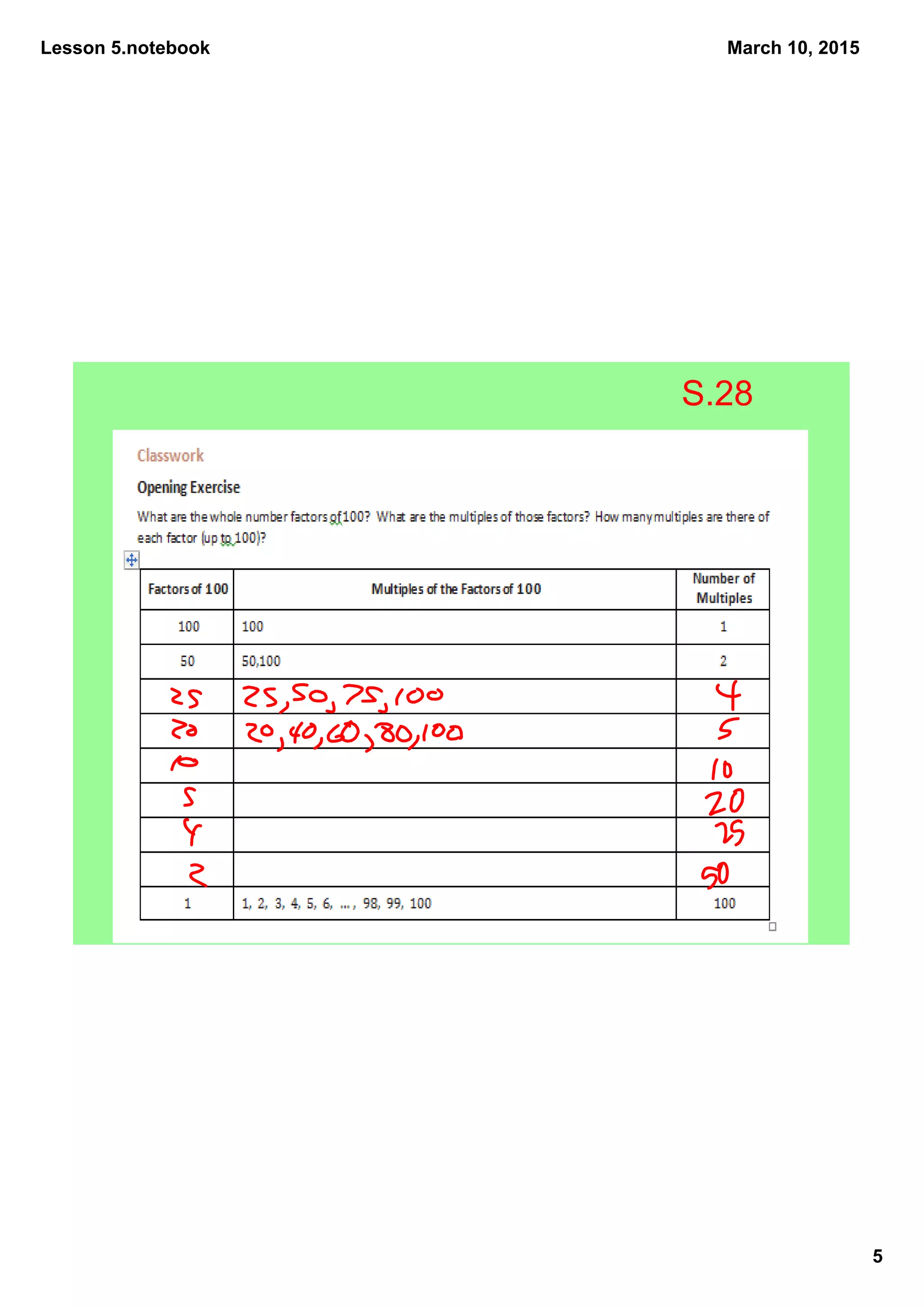 Lesson 5.notebook
5
March 10, 2015
S.28
 