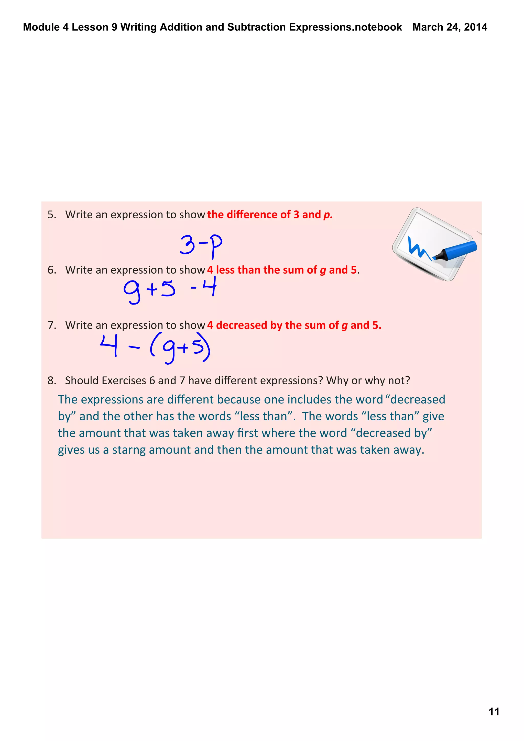 Module 4 Lesson 9 Writing Addition and Subtraction Expressions.notebook
11
March 24, 2014
5. Write an expression to show the diﬀerence of 3 and p.
6. Write an expression to show 4 less than the sum of g and 5.
7. Write an expression to show 4 decreased by the sum of g and 5. 
8. Should Exercises 6 and 7 have diﬀerent expressions? Why or why not? 
The expressions are diﬀerent because one includes the word “decreased 
by” and the other has the words “less than”.  The words “less than” give 
the amount that was taken away ﬁrst where the word “decreased by” 
gives us a starng amount and then the amount that was taken away.
 