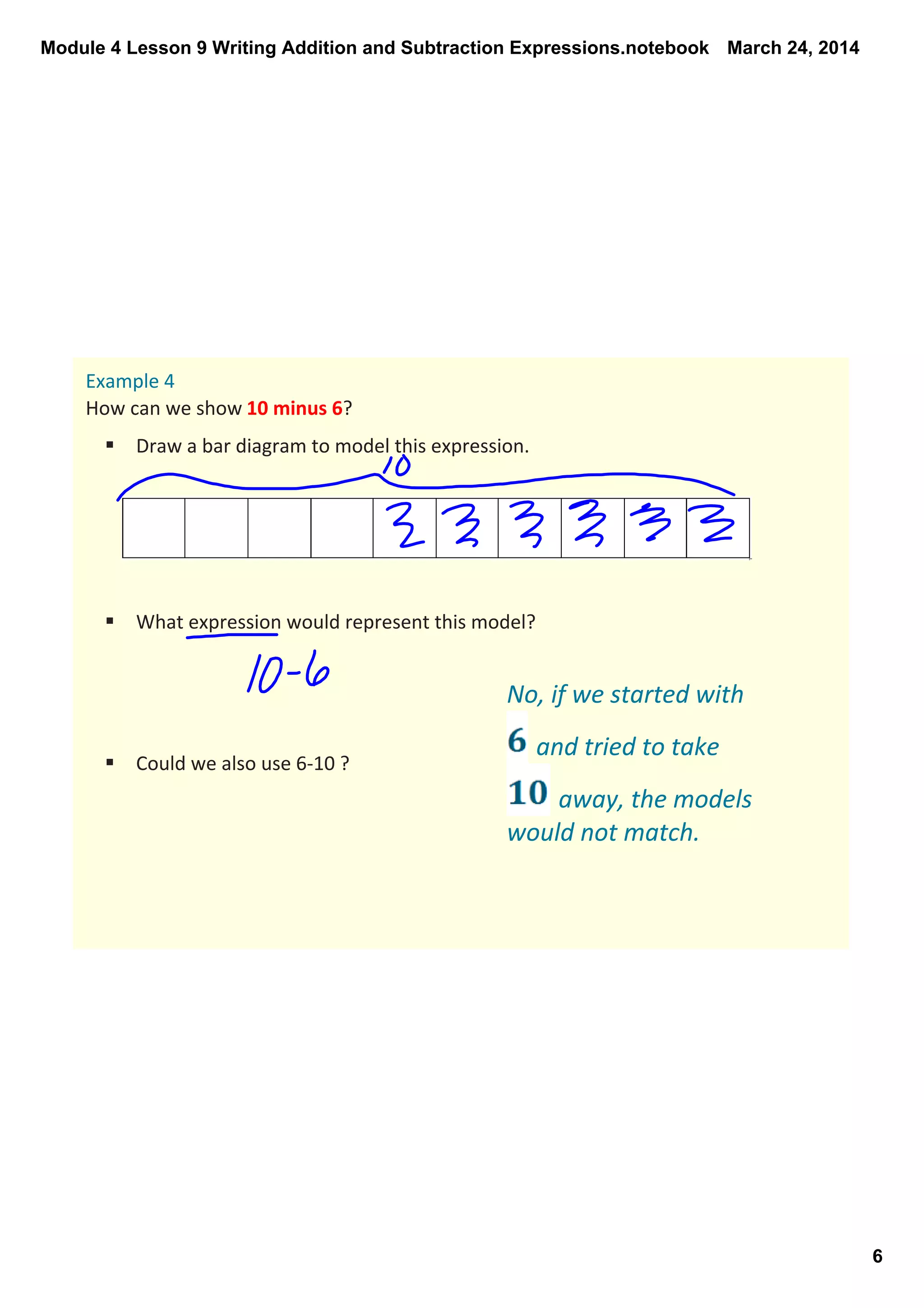 Module 4 Lesson 9 Writing Addition and Subtraction Expressions.notebook
6
March 24, 2014
Example 4
How can we show 10 minus 6? 
§ Draw a bar diagram to model this expression.
§ What expression would represent this model? 
§ Could we also use 6‐10 ? 
No, if we started with
 and tried to take
 away, the models
would not match.
 