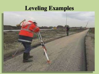 levelling