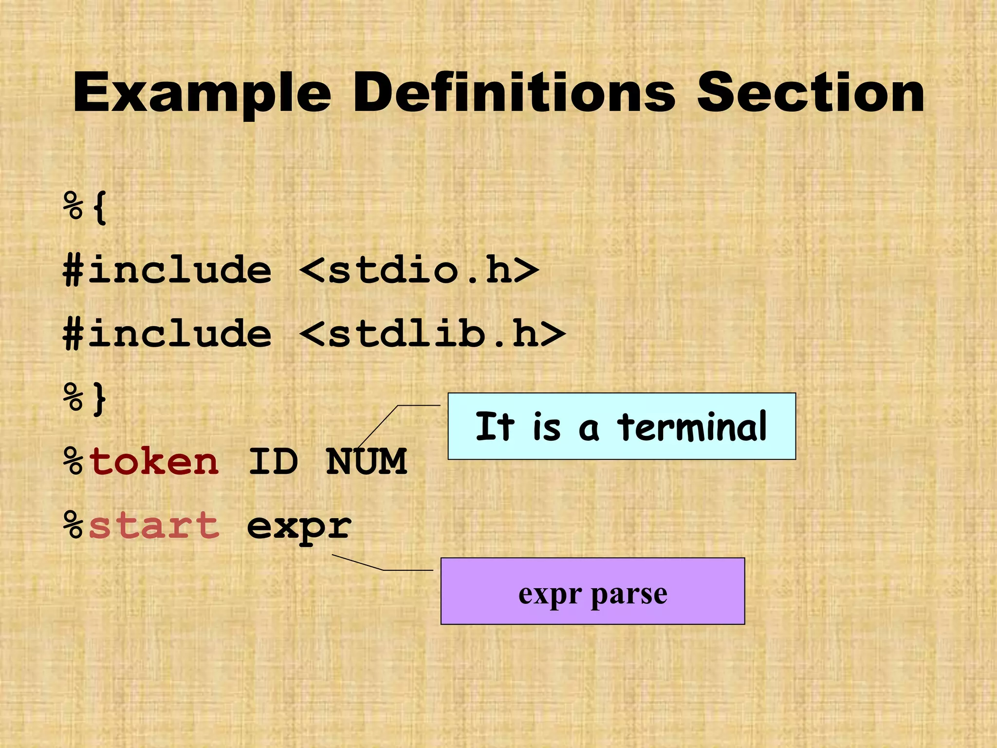 Example Definitions Section
%{
#include <stdio.h>
#include <stdlib.h>
%}
%token ID NUM
%start expr
It is a terminal
expr parse
 