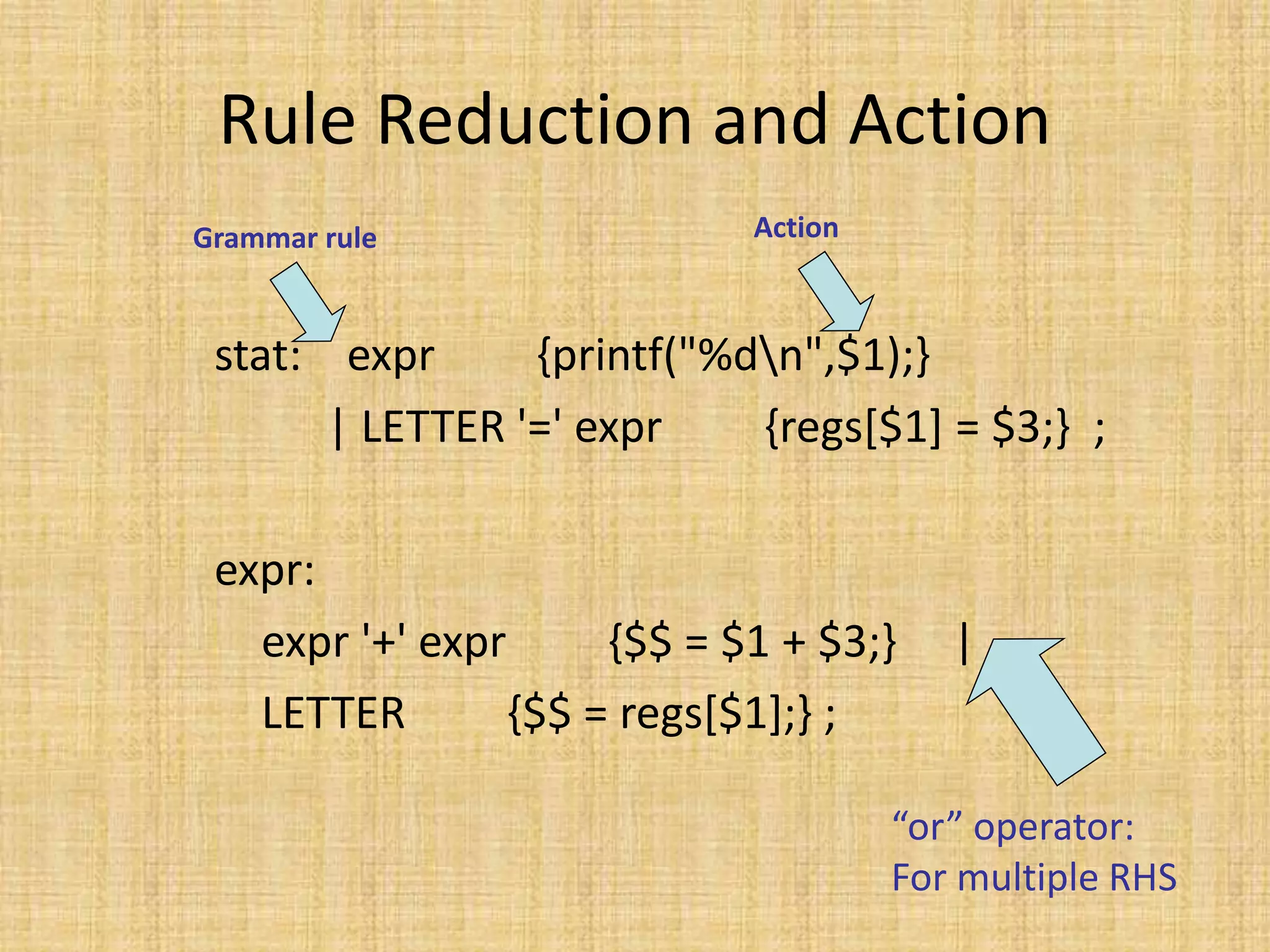 Rule Reduction and Action
stat: expr {printf("%dn",$1);}
| LETTER '=' expr {regs[$1] = $3;} ;
expr:
expr '+' expr {$$ = $1 + $3;} |
LETTER {$$ = regs[$1];} ;
Grammar rule Action
“or” operator:
For multiple RHS
 