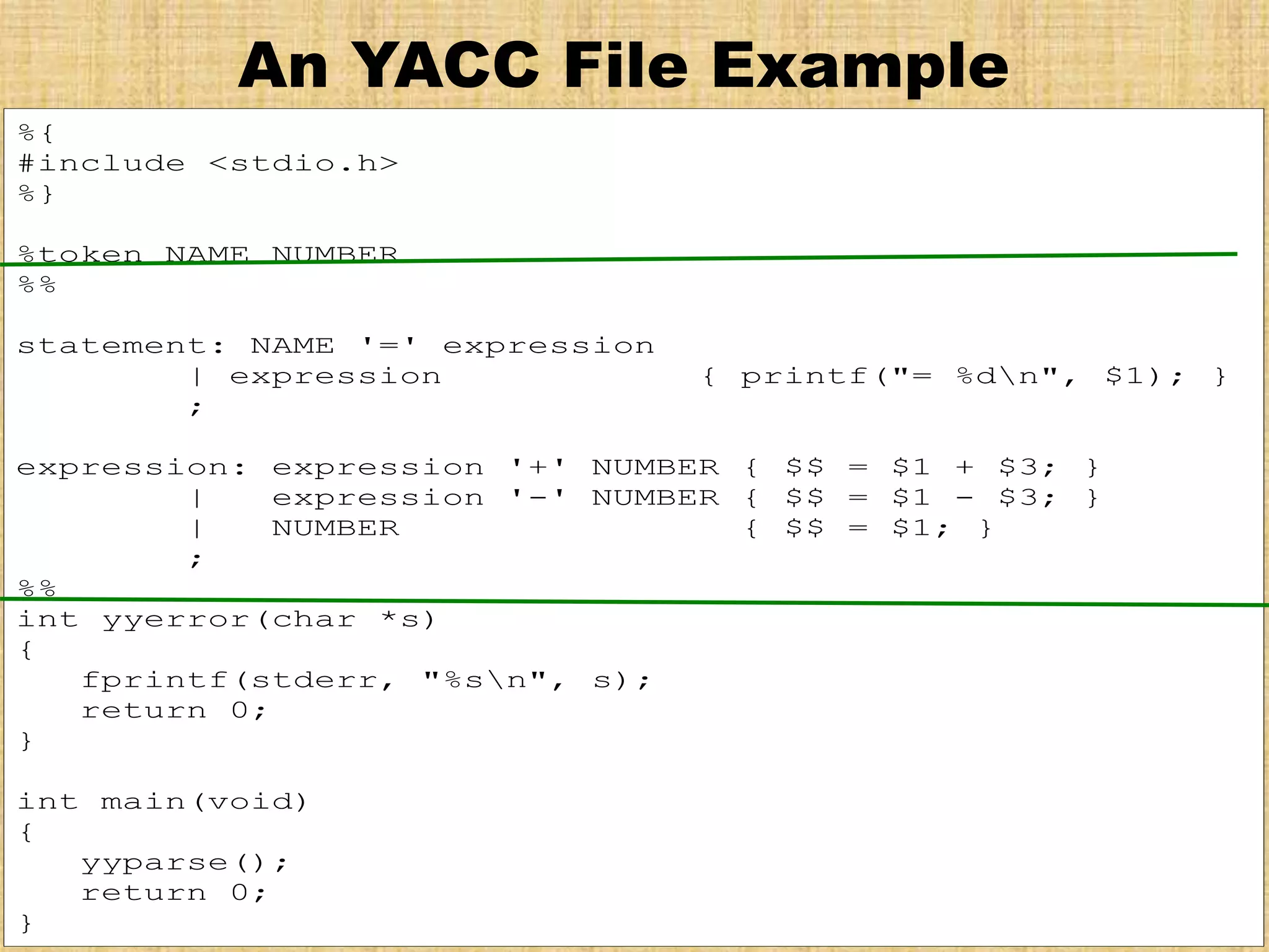 An YACC File Example
%{
#include <stdio.h>
%}
%token NAME NUMBER
%%
statement: NAME '=' expression
| expression { printf("= %dn", $1); }
;
expression: expression '+' NUMBER { $$ = $1 + $3; }
| expression '-' NUMBER { $$ = $1 - $3; }
| NUMBER { $$ = $1; }
;
%%
int yyerror(char *s)
{
fprintf(stderr, "%sn", s);
return 0;
}
int main(void)
{
yyparse();
return 0;
}
 