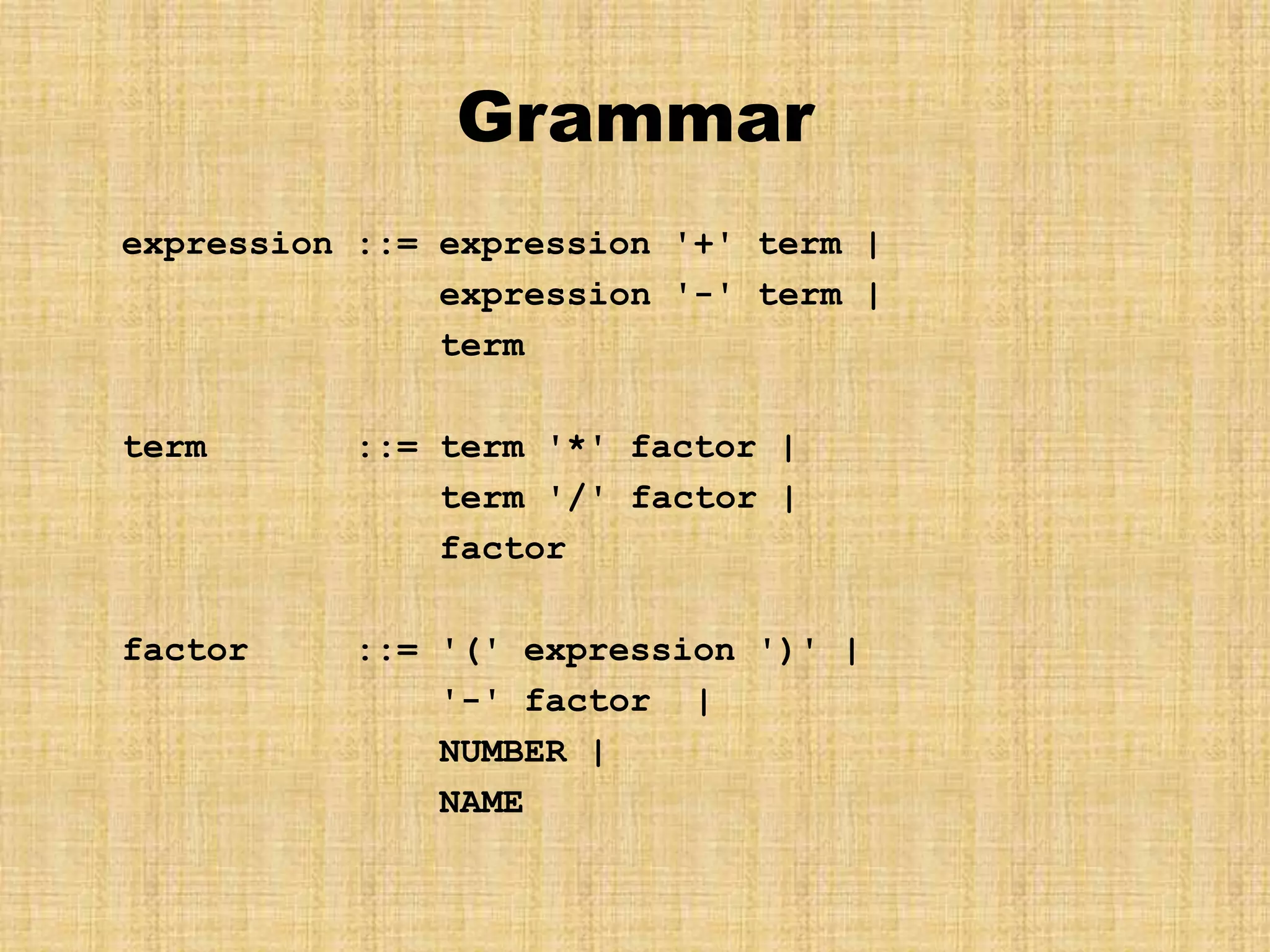 Grammar
expression ::= expression '+' term |
expression '-' term |
term
term ::= term '*' factor |
term '/' factor |
factor
factor ::= '(' expression ')' |
'-' factor |
NUMBER |
NAME
 