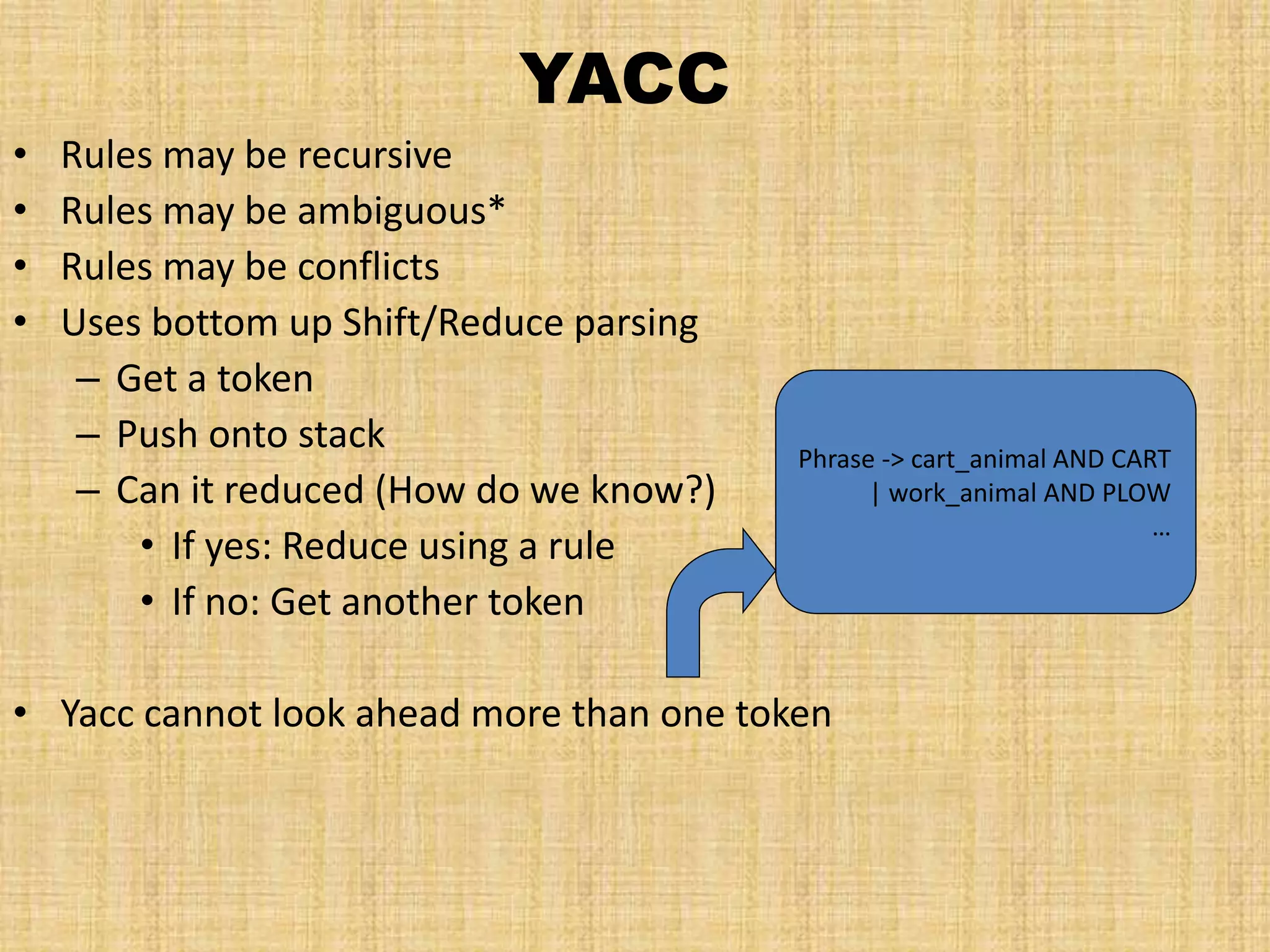 YACC
• Rules may be recursive
• Rules may be ambiguous*
• Rules may be conflicts
• Uses bottom up Shift/Reduce parsing
– Get a token
– Push onto stack
– Can it reduced (How do we know?)
• If yes: Reduce using a rule
• If no: Get another token
• Yacc cannot look ahead more than one token
Phrase -> cart_animal AND CART
| work_animal AND PLOW
…
 