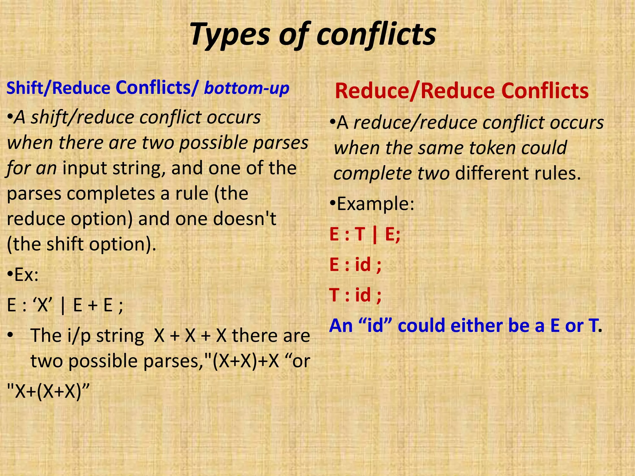 Types of conflicts
Shift/Reduce Conflicts/ bottom-up
•A shift/reduce conflict occurs
when there are two possible parses
for an input string, and one of the
parses completes a rule (the
reduce option) and one doesn't
(the shift option).
•Ex:
E : ‘X’ | E + E ;
• The i/p string X + X + X there are
two possible parses,"(X+X)+X “or
"X+(X+X)”
Reduce/Reduce Conflicts
•A reduce/reduce conflict occurs
when the same token could
complete two different rules.
•Example:
E : T | E;
E : id ;
T : id ;
An “id” could either be a E or T.
 