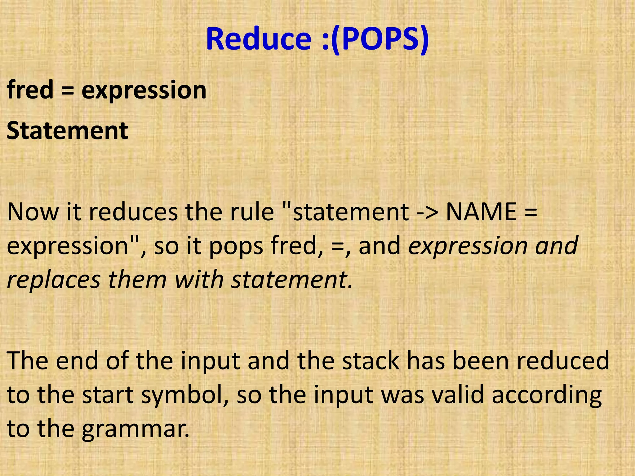 Reduce :(POPS)
fred = expression
Statement
Now it reduces the rule "statement -> NAME =
expression", so it pops fred, =, and expression and
replaces them with statement.
The end of the input and the stack has been reduced
to the start symbol, so the input was valid according
to the grammar.
 