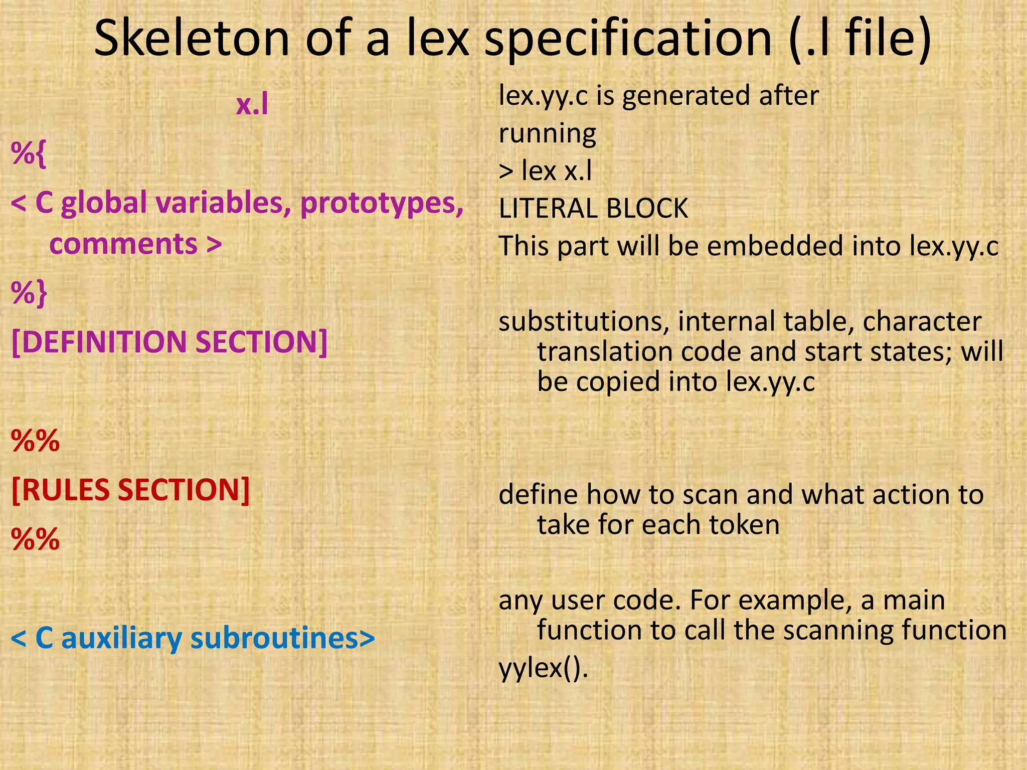 Skeleton of a lex specification (.l file)
x.l
%{
< C global variables, prototypes,
comments >
%}
[DEFINITION SECTION]
%%
[RULES SECTION]
%%
< C auxiliary subroutines>
lex.yy.c is generated after
running
> lex x.l
LITERAL BLOCK
This part will be embedded into lex.yy.c
substitutions, internal table, character
translation code and start states; will
be copied into lex.yy.c
define how to scan and what action to
take for each token
any user code. For example, a main
function to call the scanning function
yylex().
 