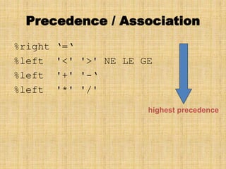 Precedence / Association
%right ‘=‘
%left '<' '>' NE LE GE
%left '+' '-‘
%left '*' '/'
highest precedence
 