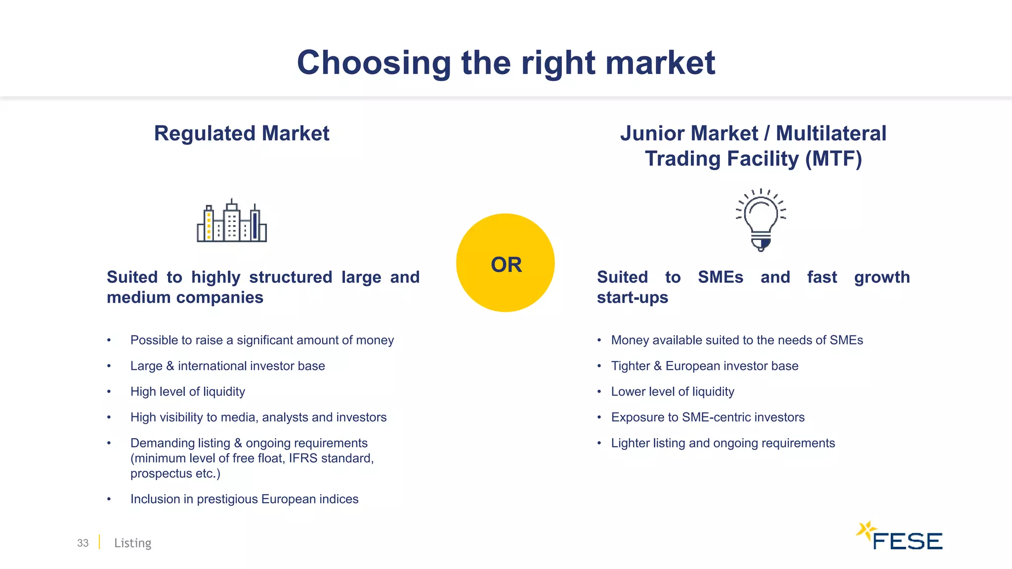 • Possible to raise a significant amount of money
• Large & international investor base
• High level of liquidity
• High visibility to media, analysts and investors
• Demanding listing & ongoing requirements
(minimum level of free float, IFRS standard,
prospectus etc.)
• Inclusion in prestigious European indices
Choosing the right market
33
Regulated Market Junior Market / Multilateral
Trading Facility (MTF)
• Money available suited to the needs of SMEs
• Tighter & European investor base
• Lower level of liquidity
• Exposure to SME-centric investors
• Lighter listing and ongoing requirements
OR
Suited to highly structured large and
medium companies
Suited to SMEs and fast growth
start-ups
Listing
 