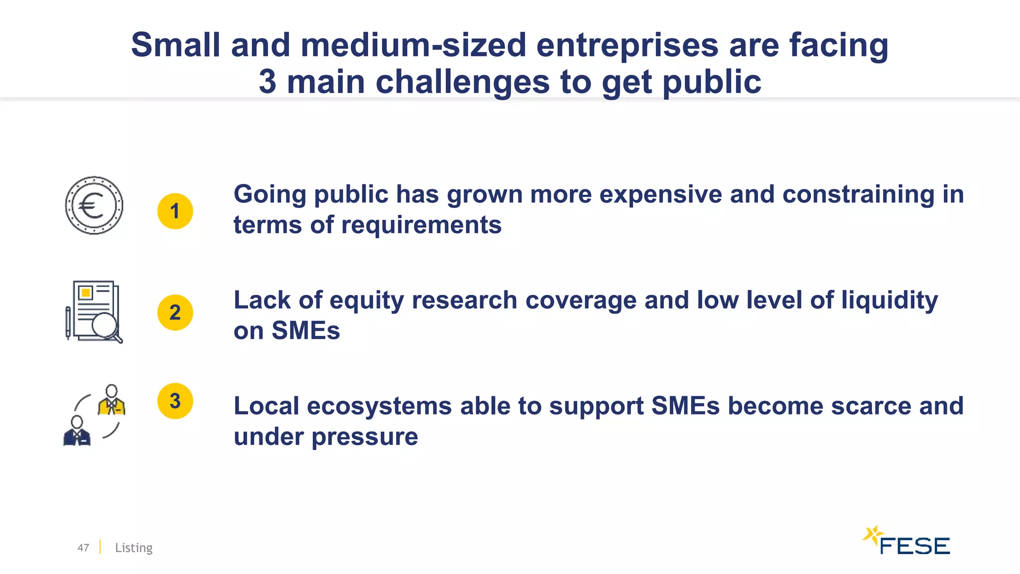 Small and medium-sized entreprises are facing
3 main challenges to get public
47
Going public has grown more expensive and constraining in
terms of requirements
Lack of equity research coverage and low level of liquidity
on SMEs
Local ecosystems able to support SMEs become scarce and
under pressure
1
3
2
Listing
 