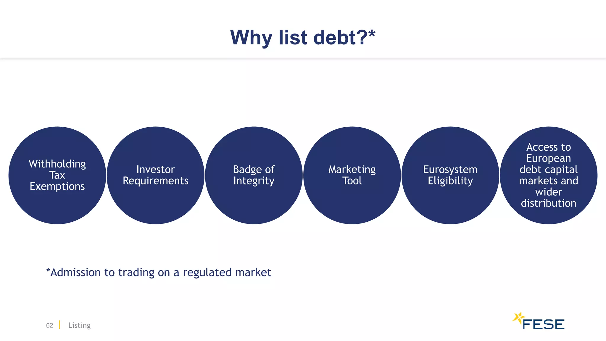 Why list debt?*
Withholding
Tax
Exemptions
Investor
Requirements
Badge of
Integrity
Marketing
Tool
Eurosystem
Eligibility
Access to
European
debt capital
markets and
wider
distribution
62
*Admission to trading on a regulated market
Listing
 