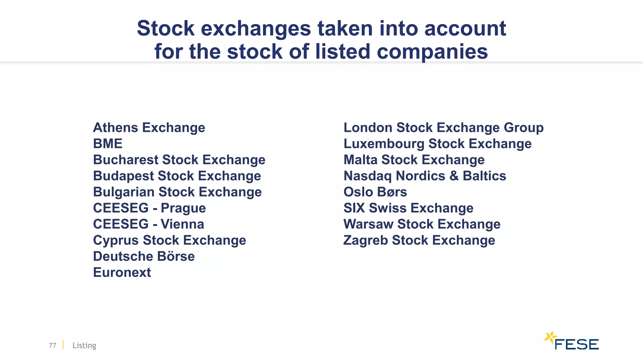 Stock exchanges taken into account
for the stock of listed companies
Athens Exchange
BME
Bucharest Stock Exchange
Budapest Stock Exchange
Bulgarian Stock Exchange
CEESEG - Prague
CEESEG - Vienna
Cyprus Stock Exchange
Deutsche Börse
Euronext
London Stock Exchange Group
Luxembourg Stock Exchange
Malta Stock Exchange
Nasdaq Nordics & Baltics
Oslo Børs
SIX Swiss Exchange
Warsaw Stock Exchange
Zagreb Stock Exchange
Listing77
 