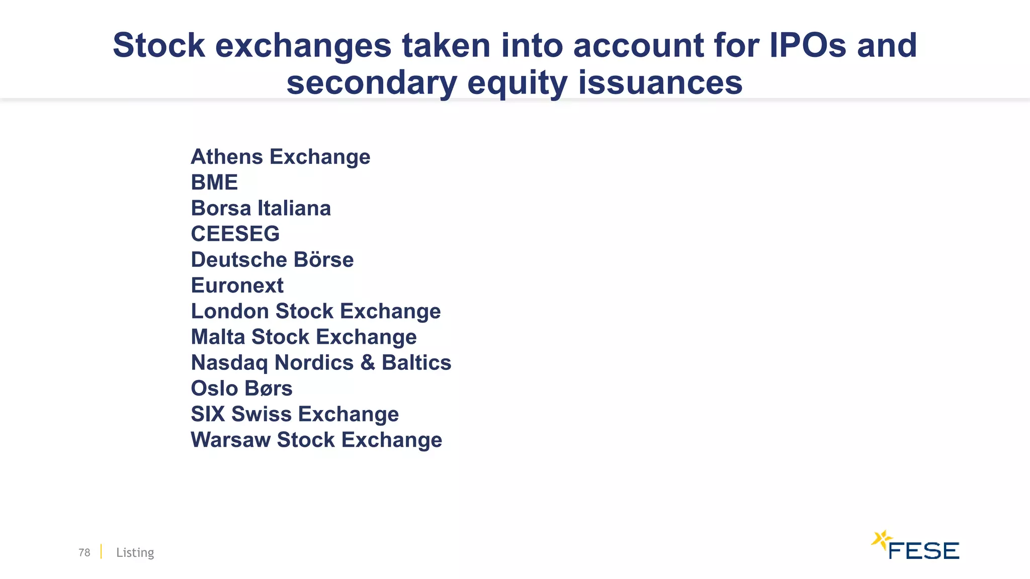 Stock exchanges taken into account for IPOs and
secondary equity issuances
Athens Exchange
BME
Borsa Italiana
CEESEG
Deutsche Börse
Euronext
London Stock Exchange
Malta Stock Exchange
Nasdaq Nordics & Baltics
Oslo Børs
SIX Swiss Exchange
Warsaw Stock Exchange
Listing78
 