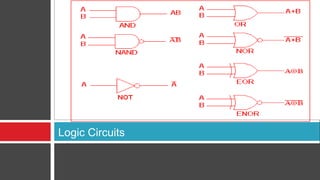 Logic Circuits
 