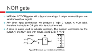 Nor Gate Inverted Input Module 4 Logic Circuits.pptx