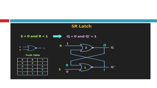Module 4 Logic Circuits.pptx