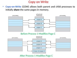 Memory Management from operating system module 4 | PPT