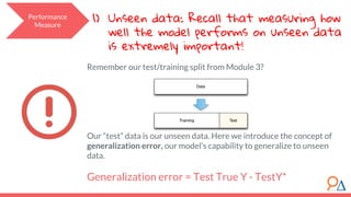 Performance
Measure
1) Unseen data: Recall that measuring how
well the model performs on unseen data
is extremely important!
Remember our test/training split from Module 3?
Our “test” data is our unseen data. Here we introduce the concept of
generalization error, our model’s capability to generalize to unseen
data.
Generalization error = Test True Y - TestY*
 