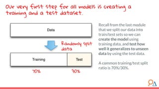 Our very first step for all models is creating a
training and a test dataset.
Recall from the last module
that we split our data into
train/test sets so we can
create the model using
training data, and test how
well it generalizes to unseen
data by using the test data.
A common training/test split
ratio is 70%/30%.
70% 30%
Randomly split
data
 