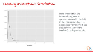 Checking assumptions: Distribution
Here we see that the
feature loan_amount
appears skewed to the left
in this histogram, but it is
not excessively skewed. See
discussion of skew in the
Module 3 coding notebooks.
 