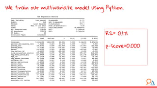 We train our multivariate model using Python.
R2= 0.171
p-score=0.000
 