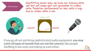 Performance
Overfitting occurs when we know our training data
well but our model does not generalize to unseen
data. Prediction performance on seen data is high
and on unseen data is low.
If you go all out and bring sophisticated audio equipment, you may
catch all types of sounds that are not the concert, like people
shuffling in the seats and talking to each other.
Underfit Overfit
Sweet spot
 