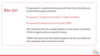R2= 0.17
R-squared is a statistical measure of how close the data are
to the fitted regression line.
R-squared = Explained variation / Total variation
R-squared is always between 0 and 100%:
0% indicates that the model explains none of the variability
of the response data around its mean.
100% indicates that the model explains all the variability of
the response data around its mean.
 