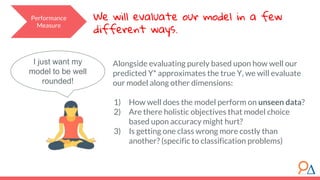 Performance
Measure
We will evaluate our model in a few
different ways.
Alongside evaluating purely based upon how well our
predicted Y* approximates the true Y, we will evaluate
our model along other dimensions:
1) How well does the model perform on unseen data?
2) Are there holistic objectives that model choice
based upon accuracy might hurt?
3) Is getting one class wrong more costly than
another? (specific to classification problems)
I just want my
model to be well
rounded!
 