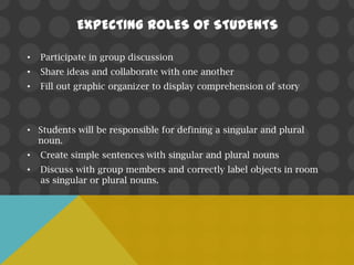 EXPECTING ROLES OF STUDENTS

•   Participate in group discussion
•   Share ideas and collaborate with one another
•   Fill out graphic organizer to display comprehension of story



• Students will be responsible for defining a singular and plural
  noun.
•   Create simple sentences with singular and plural nouns
•   Discuss with group members and correctly label objects in room
    as singular or plural nouns.
 