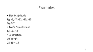 Number Representation and Arithmetic Operations.pptx