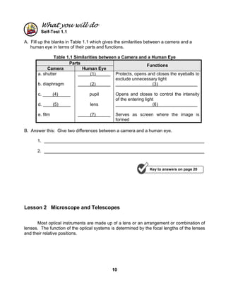 Module 4 optical instruments | PDF