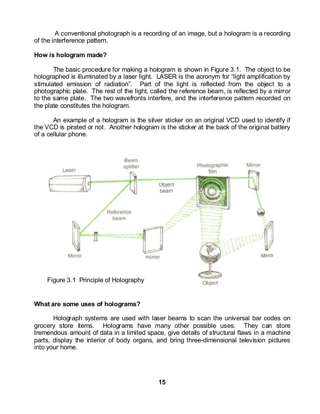 Module 4 optical instruments