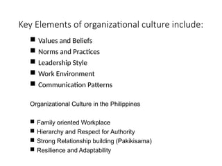 Key Elements of organizational culture include:
 Values and Beliefs
 Norms and Practices
 Leadership Style
 Work Environment
 Communication Patterns
Organizational Culture in the Philippines
 Family oriented Workplace
 Hierarchy and Respect for Authority
 Strong Relationship building (Pakikisama)
 Resilience and Adaptability
 