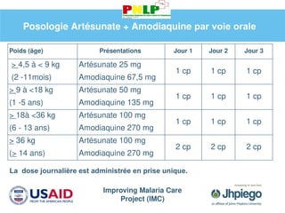 Improving Malaria Care
Project (IMC)
Posologie Artésunate + Amodiaquine par voie orale
Poids (âge) Présentations Jour 1 Jour 2 Jour 3
> 4,5 à < 9 kg
(2 -11mois)
Artésunate 25 mg
Amodiaquine 67,5 mg
1 cp 1 cp 1 cp
> 9 à <18 kg
(1 -5 ans)
Artésunate 50 mg
Amodiaquine 135 mg
1 cp 1 cp 1 cp
> 18à <36 kg
(6 - 13 ans)
Artésunate 100 mg
Amodiaquine 270 mg
1 cp 1 cp 1 cp
> 36 kg
(> 14 ans)
Artésunate 100 mg
Amodiaquine 270 mg
2 cp 2 cp 2 cp
La dose journalière est administrée en prise unique.
 