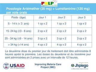 Improving Malaria Care
Project (IMC)
Posologie Artémether (20 mg) + Luméfantrine (120 mg)
par voie orale
Poids (âge) Jour 1 Jour 2 Jour 3
5 - 14 k (< 3 ans) 1 cp x 2 1 cp x 2 1 cp x 2
15- 24 kg (≥3 - 8 ans) 2 cp x 2 2 cp x 2 2 cp x 2
25 - 34 kg (≥9 - 14 ans) 3 cp x 2 3 cp x 2 3 cp x 2
> 34 kg (>14 ans) 4 cp x 2 4 cp x 2 4 cp x 2
La deuxième dose du premier jour de traitement doit être administrée 8
heures après la première. Les doses du deuxième et du troisième jour
sont administrées en 2 prises avec un intervalle de 12 heures.
 